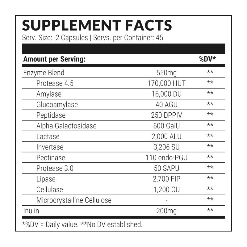 Essential Digestive Plus label