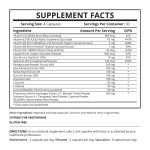 Prostate Plus Supplement Facts