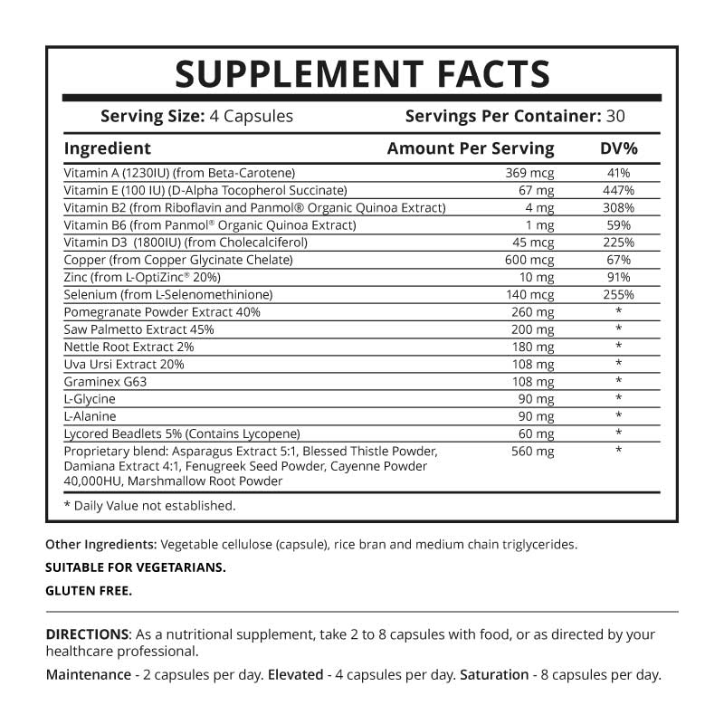 Prostate Plus Supplement Facts